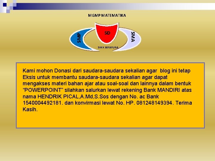 SD SMA SMP MGMP MATEMATIKA SKKK JAYAPURA Kami mohon Donasi dari saudara-saudara sekalian agar