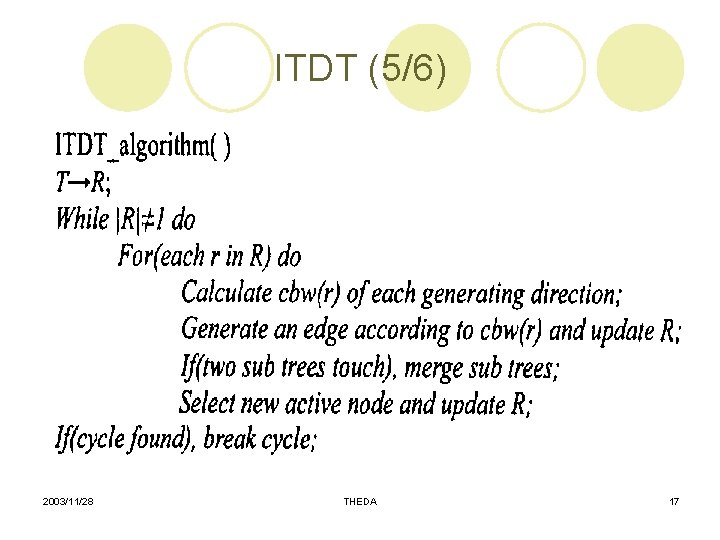 ITDT (5/6) 2003/11/28 THEDA 17 