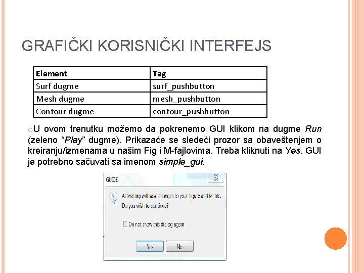 GRAFIČKI KORISNIČKI INTERFEJS Element Surf dugme Mesh dugme Contour dugme Tag surf_pushbutton mesh_pushbutton contour_pushbutton
