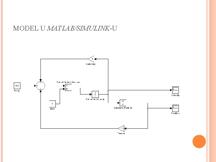 MODEL U MATLAB/SIMULINK-U 