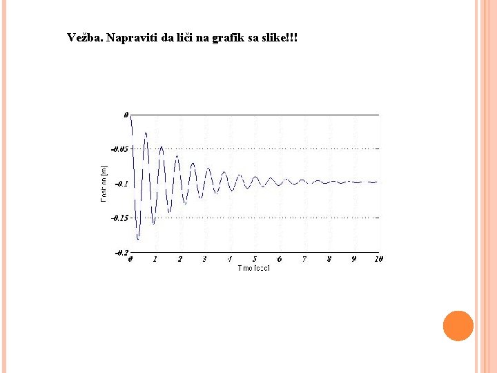 Vežba. Napraviti da liči na grafik sa slike!!! 