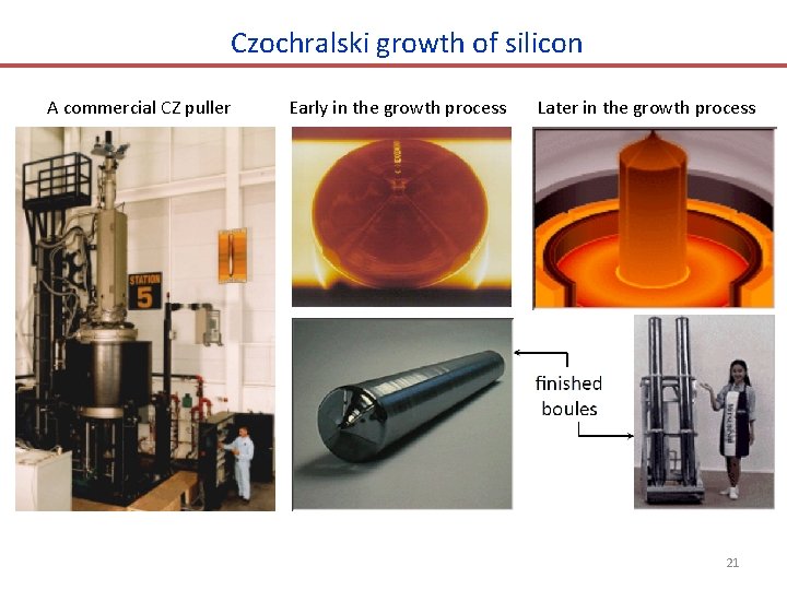 Czochralski growth of silicon A commercial CZ puller Early in the growth process Later