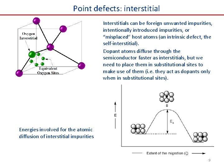 Point defects: interstitial Interstitials can be foreign unwanted impurities, intentionally introduced impurities, or “misplaced”