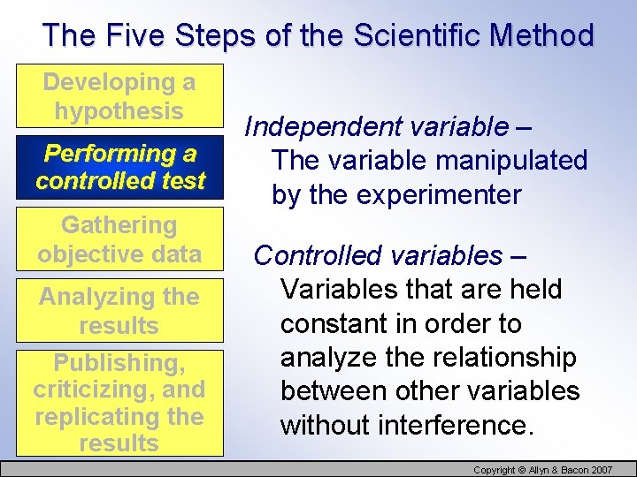 The Five Steps of the Scientific Method Developing a hypothesis Performing a controlled test