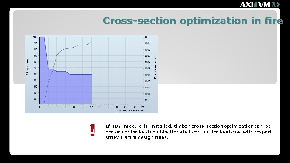Cross-section optimization in fire ! If TD 9 module is installed, timber cross-section optimization
