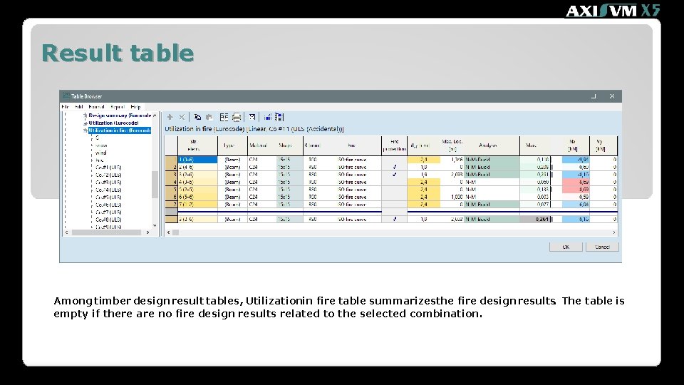 Result table Among timber design result tables, Utilizationin fire table summarizesthe fire design results.