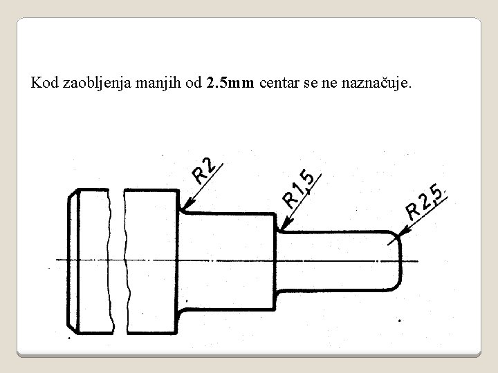 Kod zaobljenja manjih od 2. 5 mm centar se ne naznačuje. 