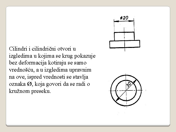 Cilindri i cilindrični otvori u izgledima u kojima se krug pokazuje bez deformacija kotiraju