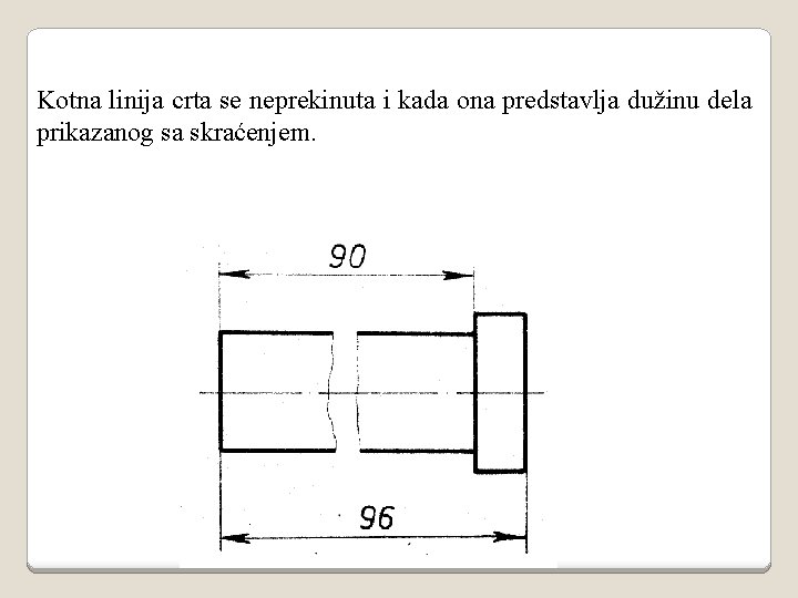 Kotna linija crta se neprekinuta i kada ona predstavlja dužinu dela prikazanog sa skraćenjem.