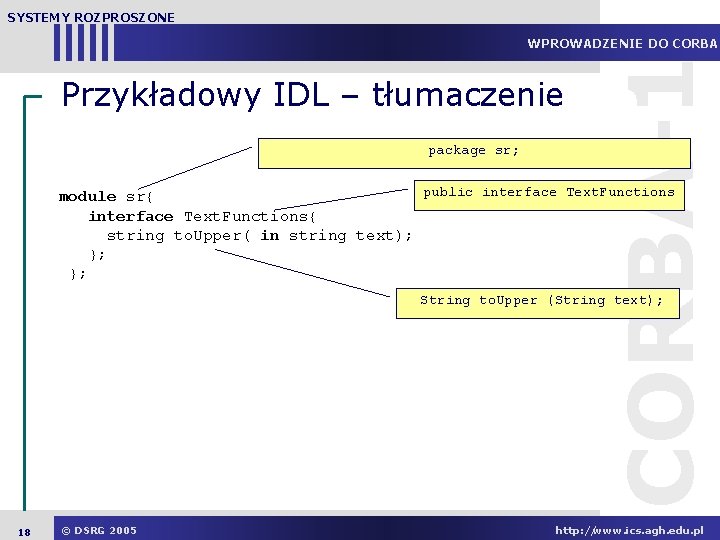 SYSTEMY ROZPROSZONE Przykładowy IDL – tłumaczenie package sr; CORBA-1 WPROWADZENIE DO CORBA public interface