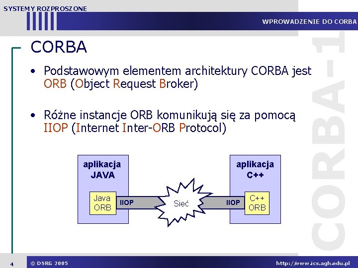 SYSTEMY ROZPROSZONE CORBA-1 WPROWADZENIE DO CORBA • Podstawowym elementem architektury CORBA jest ORB (Object