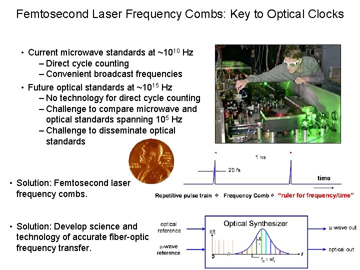 Femtosecond Laser Frequency Combs: Key to Optical Clocks • Current microwave standards at ~1010 Femtosecond Laser Frequency Combs: Key to Optical Clocks • Current microwave standards at ~1010