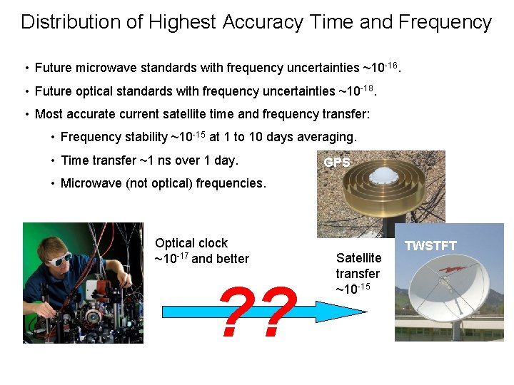 Distribution of Highest Accuracy Time and Frequency • Future microwave standards with frequency uncertainties Distribution of Highest Accuracy Time and Frequency • Future microwave standards with frequency uncertainties