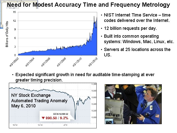 Need for Modest Accuracy Time and Frequency Metrology • NIST Internet Time Service – Need for Modest Accuracy Time and Frequency Metrology • NIST Internet Time Service –