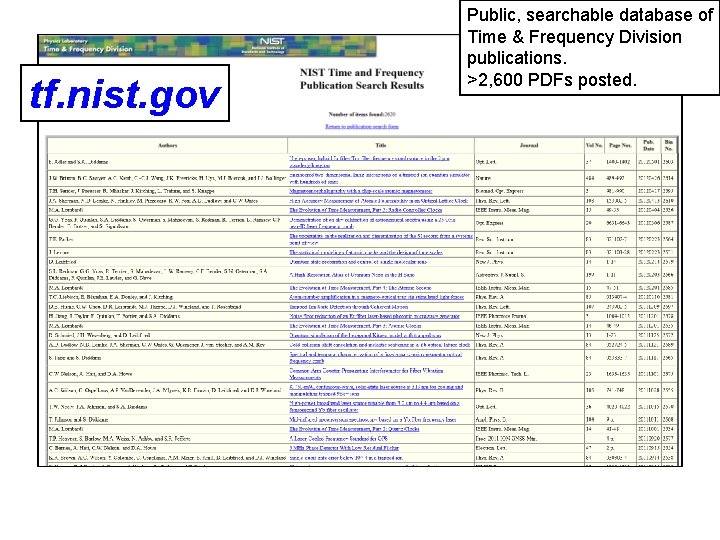 tf. nist. gov Public, searchable database of Time & Frequency Division publications. >2, 600 tf. nist. gov Public, searchable database of Time & Frequency Division publications. >2, 600