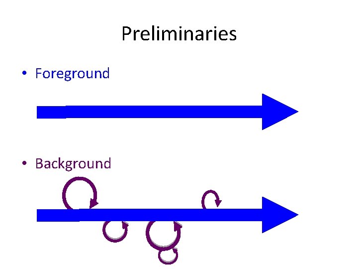 Preliminaries • Foreground – That part of a narrative that advances the main story