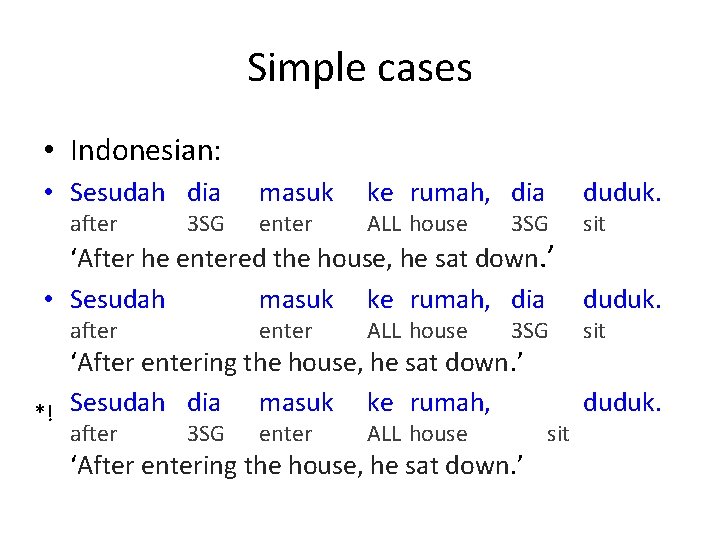 Simple cases • Indonesian: • Sesudah dia after 3 SG masuk enter ke rumah,