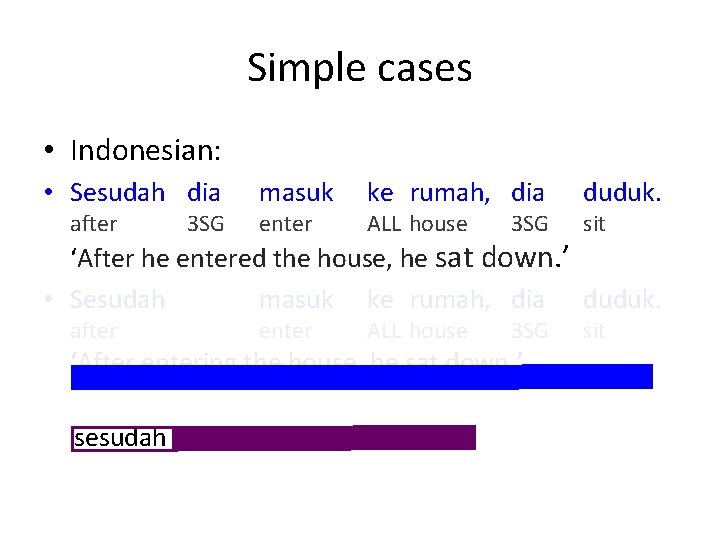 Simple cases • Indonesian: • Sesudah dia after 3 SG masuk enter ke rumah,