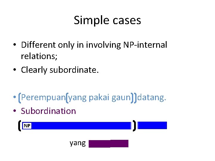 Simple cases • Different only in involving NP-internal relations; • Clearly subordinate. • Perempuan