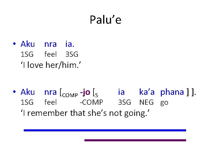 Palu’e • Aku nra ia. 1 SG feel 3 SG ‘I love her/him. ’