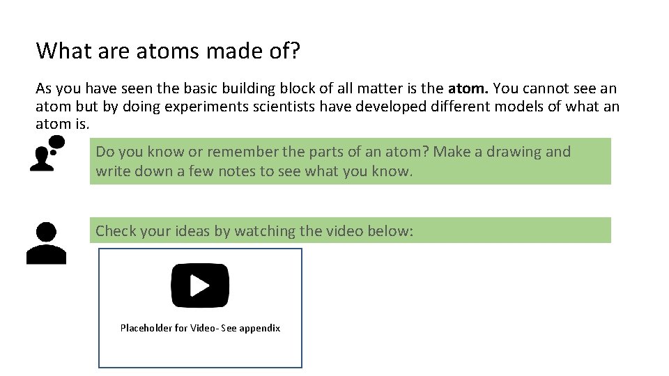 What are atoms made of? As you have seen the basic building block of