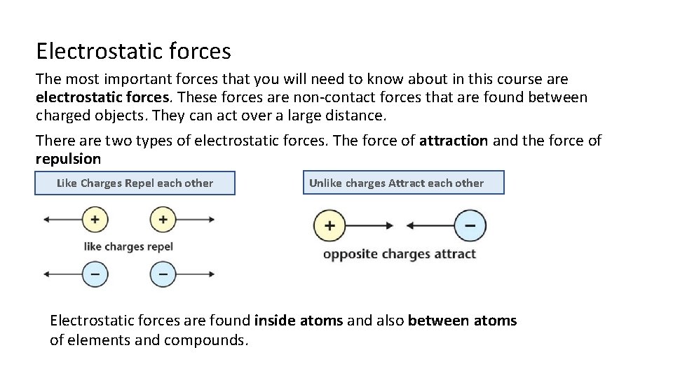Electrostatic forces The most important forces that you will need to know about in