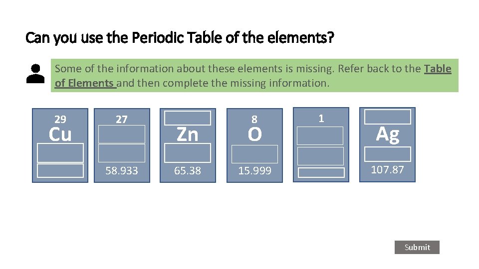 Can you use the Periodic Table of the elements? Some of the information about