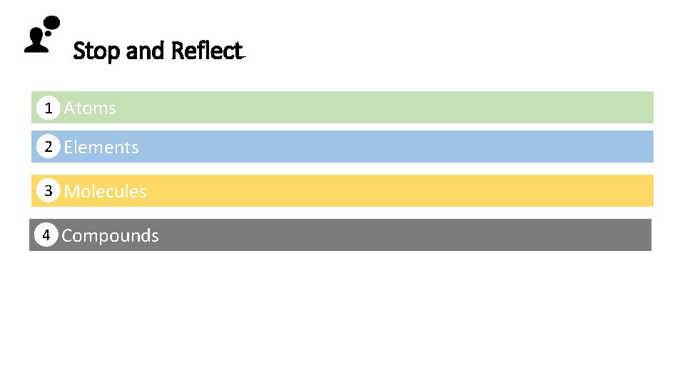 Stop and Reflect 1 Atoms 2 Elements 3 Molecules 4 Compounds 