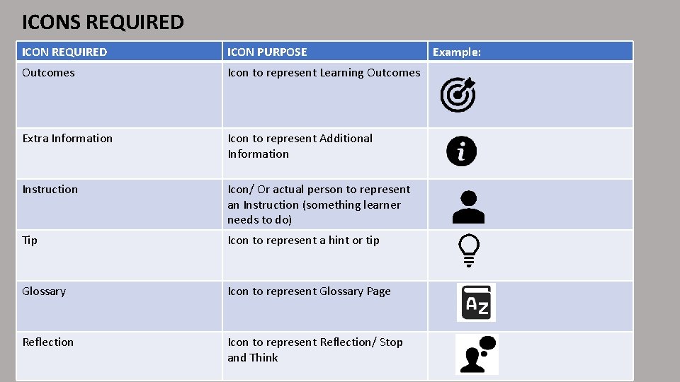 ICONS REQUIRED Appendix ICON REQUIRED ICON PURPOSE Outcomes Icon to represent Learning Outcomes Extra