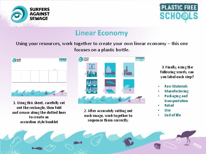 Linear Economy Using your resources, work together to create your own linear economy –