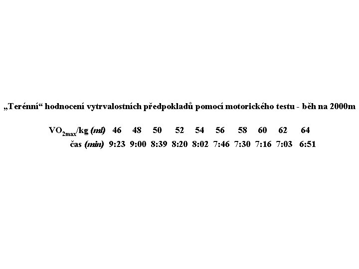 „Terénní“ hodnocení vytrvalostních předpokladů pomocí motorického testu - běh na 2000 m VO 2