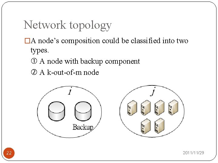 Network topology �A node’s composition could be classified into two types. A node with