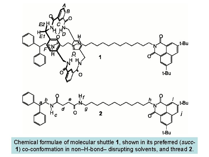 Chemical formulae of molecular shuttle 1, shown in its preferred (succ 1) co-conformation in