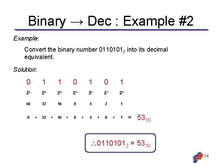 Binary → Dec : Example #2 Example: Convert the binary number 01101012 into its