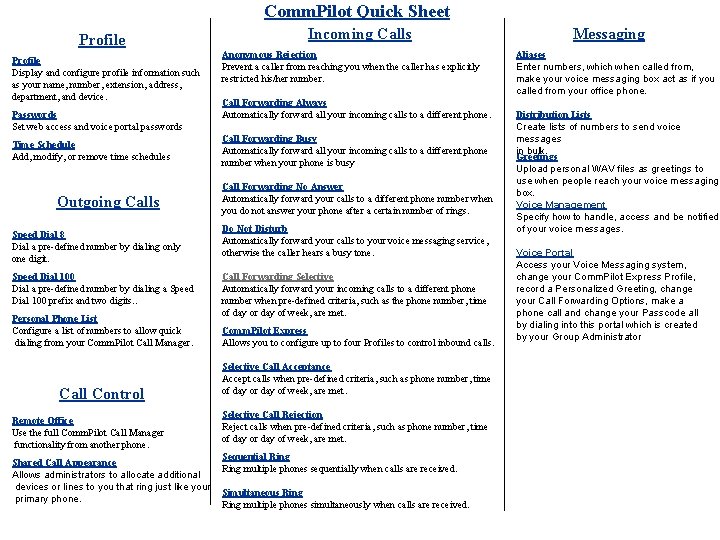 Comm. Pilot Quick Sheet Profile Display and configure profile information such as your name,