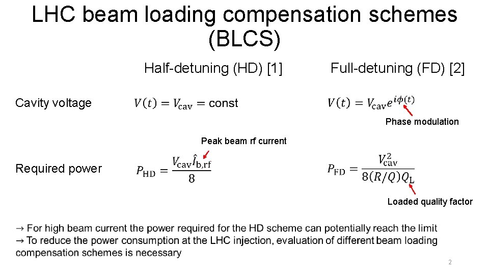LHC beam loading compensation schemes (BLCS) Half-detuning (HD) [1] Full-detuning (FD) [2] Cavity voltage