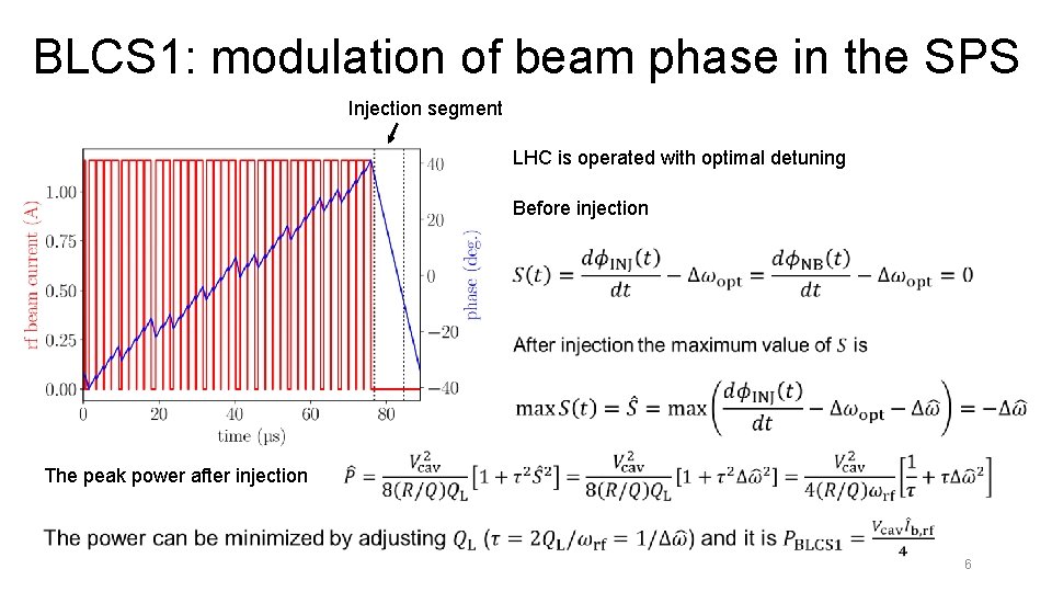 BLCS 1: modulation of beam phase in the SPS Injection segment LHC is operated