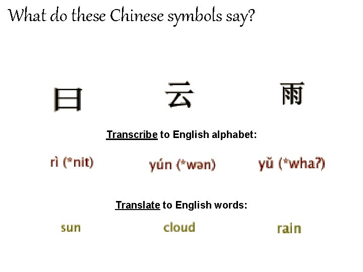What do these Chinese symbols say? Transcribe to English alphabet: Translate to English words: