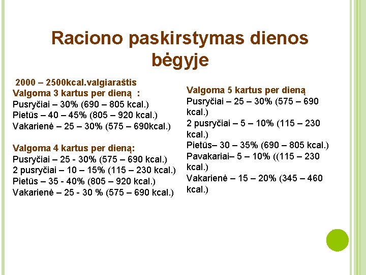 Raciono paskirstymas dienos bėgyje 2000 – 2500 kcal. valgiaraštis Valgoma 3 kartus per dieną