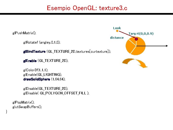 Esempio Open. GL: texture 3. c z Look gl. Push. Matrix(); Target(0, 0, 0.