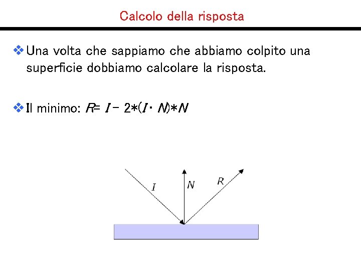 Calcolo della risposta v Una volta che sappiamo che abbiamo colpito una superficie dobbiamo