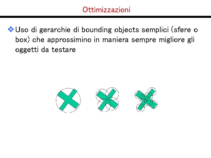 Ottimizzazioni v Uso di gerarchie di bounding objects semplici (sfere o box) che approssimino