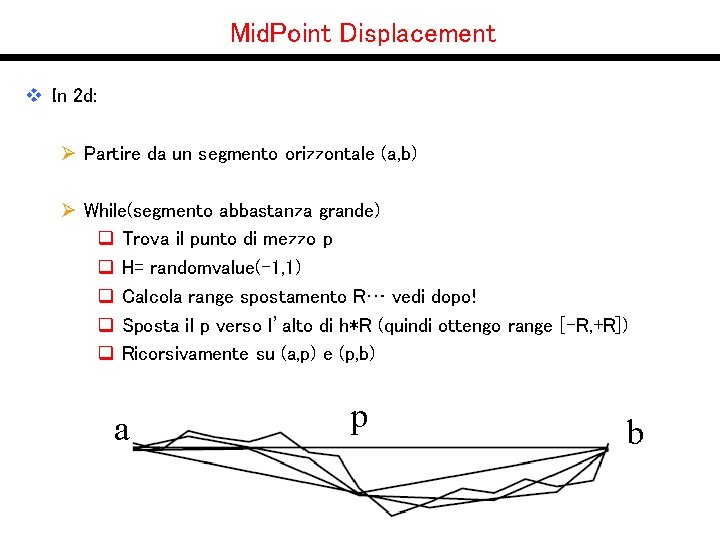 Mid. Point Displacement v In 2 d: Ø Partire da un segmento orizzontale (a,