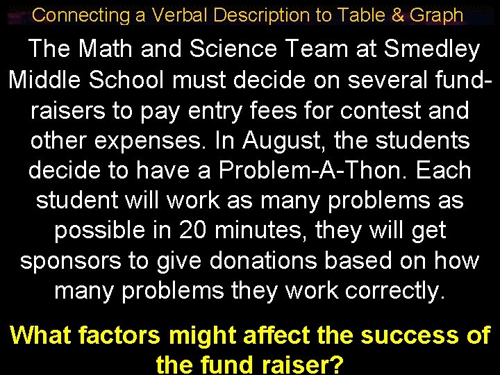 Connecting a Verbal Description to Table & Graph The Math and Science Team at