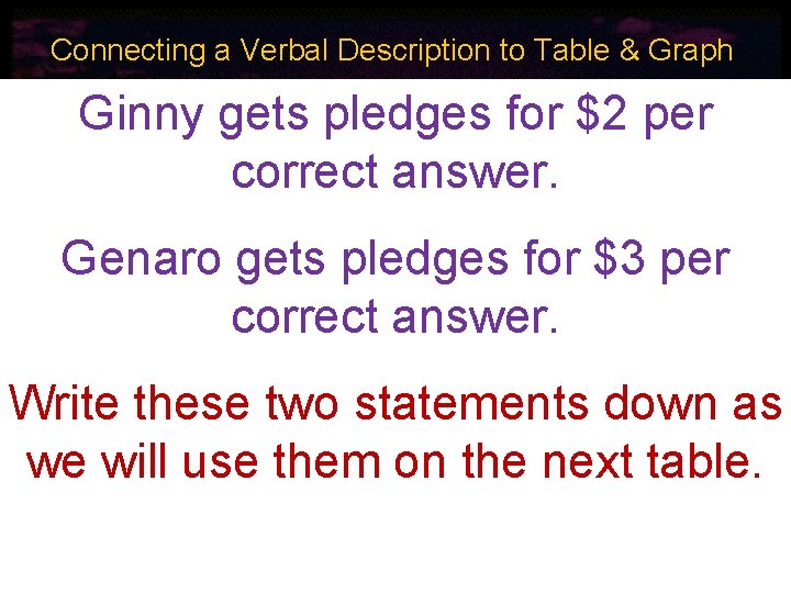 Connecting a Verbal Description to Table & Graph Ginny gets pledges for $2 per