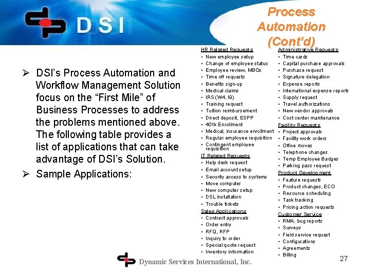 Process Automation (Cont’d) Administrative Requests Ø DSI’s Process Automation and Workflow Management Solution focus
