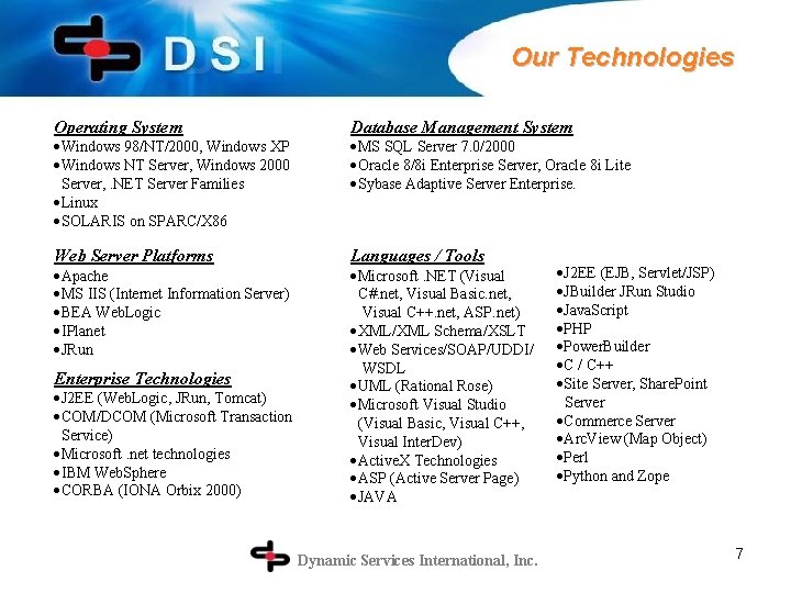 Our Technologies Operating System Database Management System Web Server Platforms Languages / Tools Windows