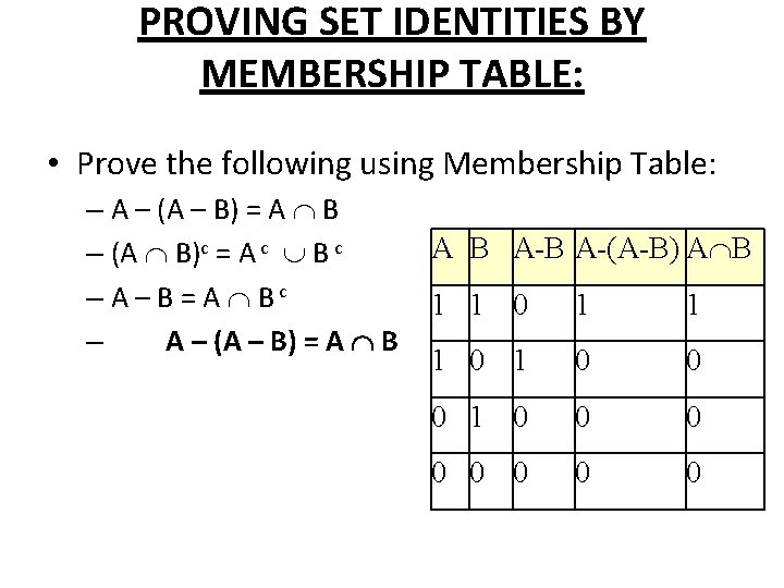 PROVING SET IDENTITIES BY MEMBERSHIP TABLE: • Prove the following using Membership Table: –