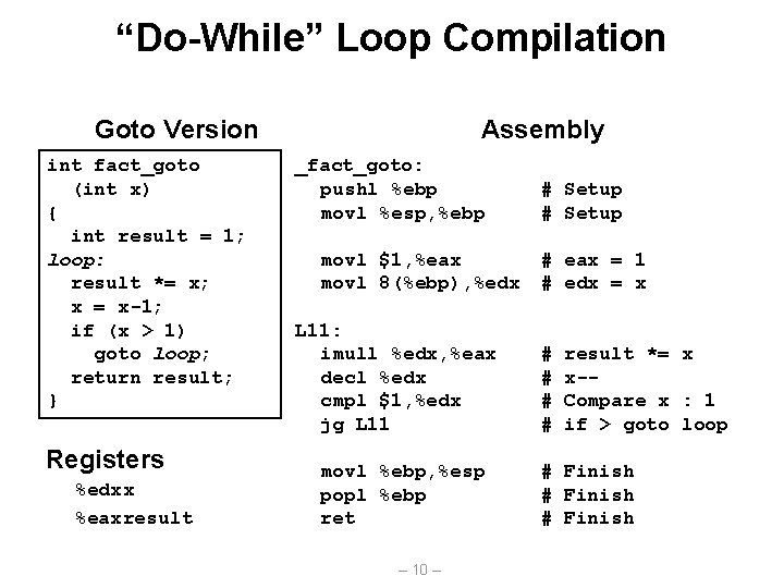 “Do-While” Loop Compilation Goto Version int fact_goto (int x) { int result = 1;