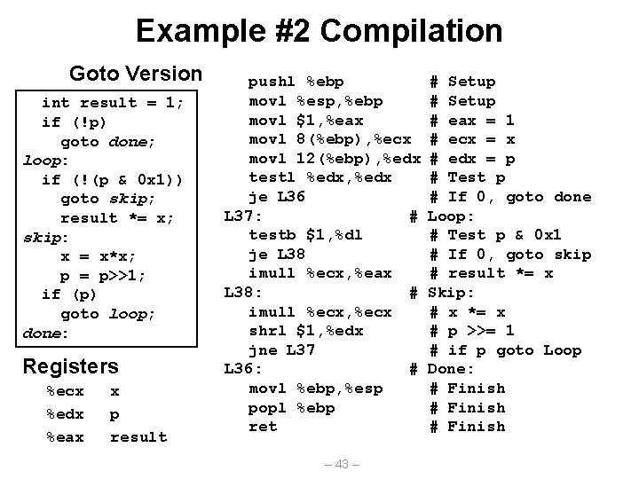 Example #2 Compilation Goto Version int result = 1; if (!p) goto done; loop: